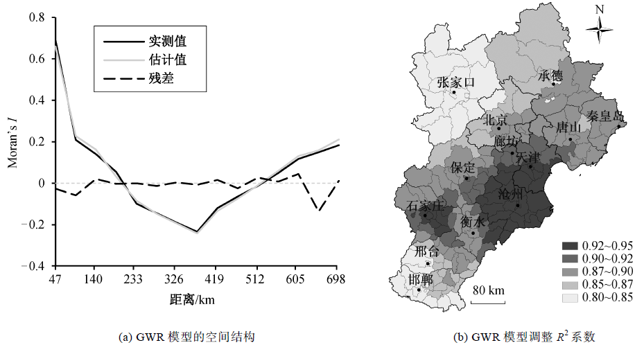 定西各县区的人均gdp_甘肃定西(2)