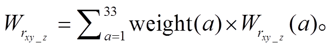 width=140.65,height=20.1