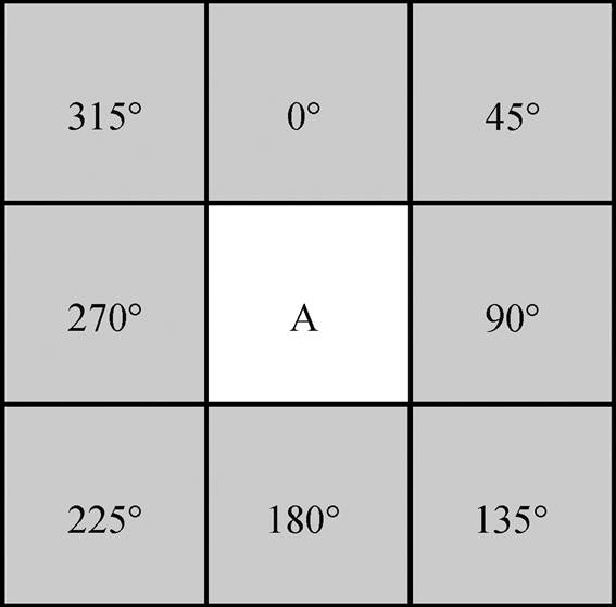 width=123.7,height=121.9