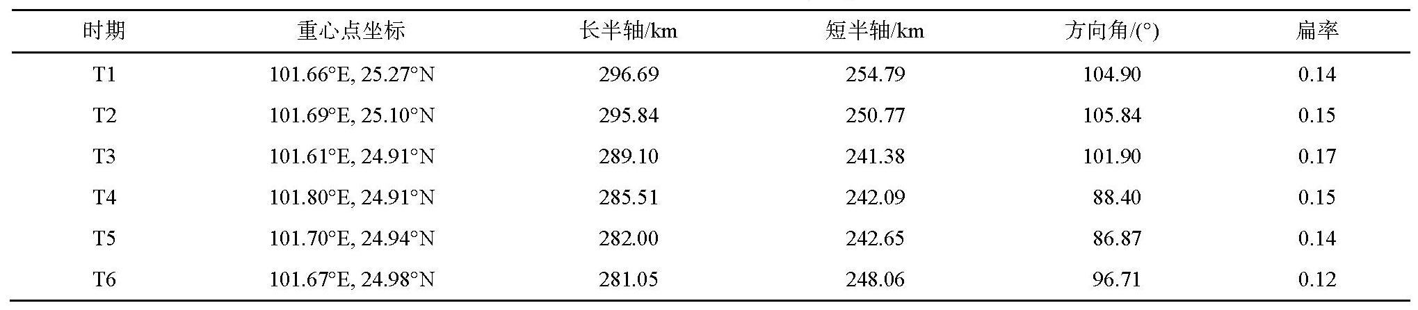 pagenumber_ebook=191,pagenumber_book=886