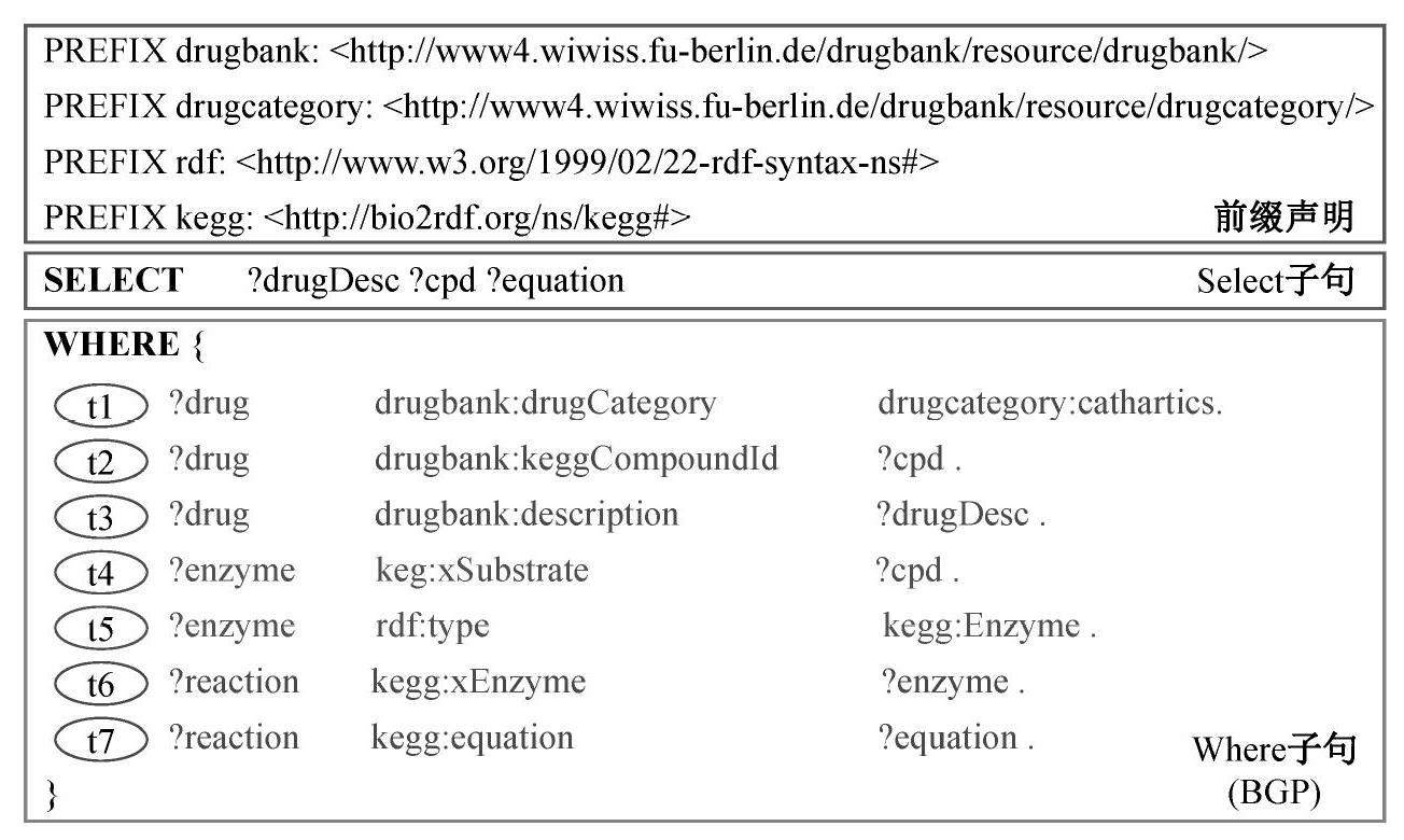 pagenumber_ebook=29,pagenumber_book=724