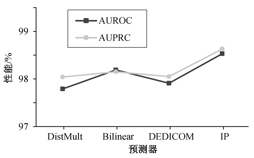 width=213.2,height=132.95