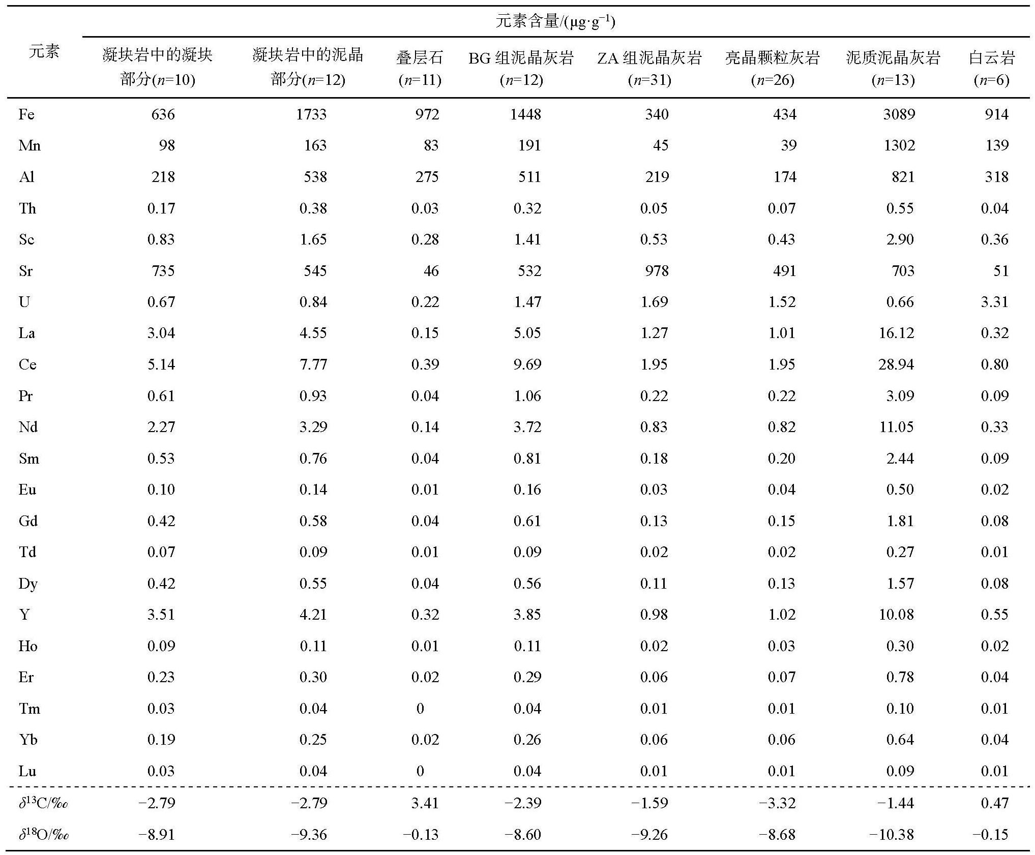 pagenumber_ebook=131,pagenumber_book=826