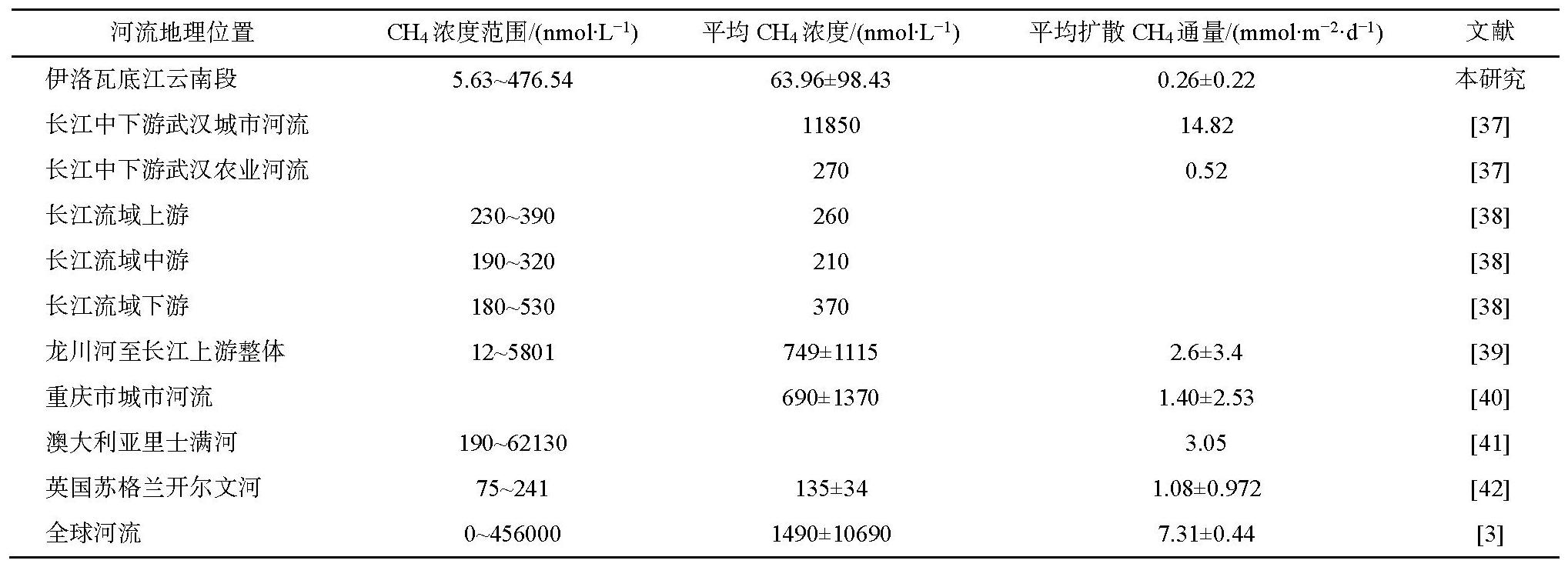 pagenumber_ebook=226,pagenumber_book=921