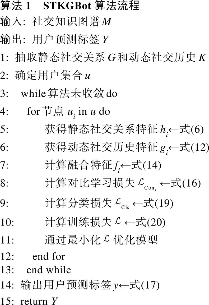 width=172.55,height=252