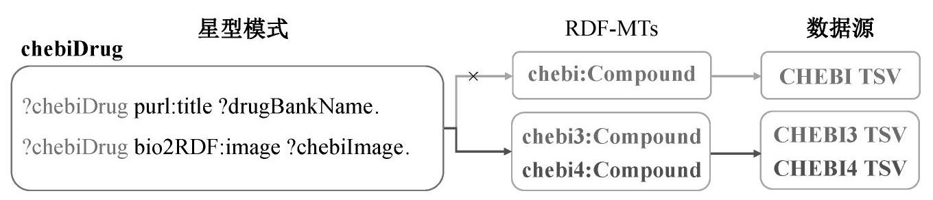 pagenumber_ebook=31,pagenumber_book=726