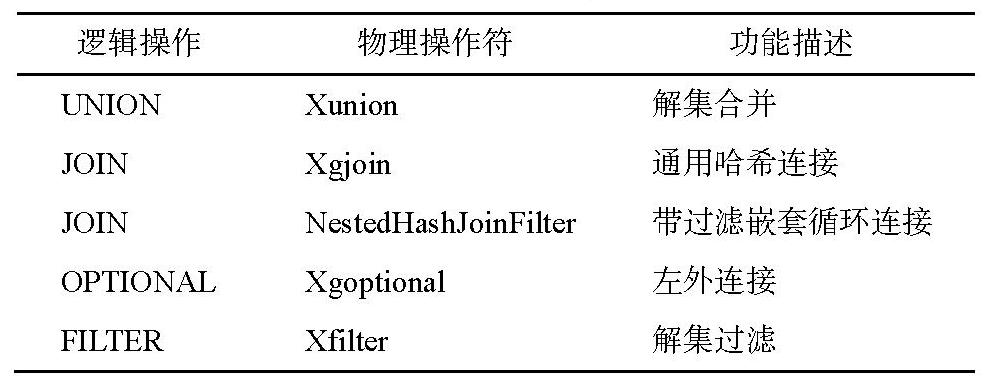 pagenumber_ebook=28,pagenumber_book=723