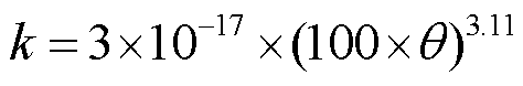 width=103.25,height=17