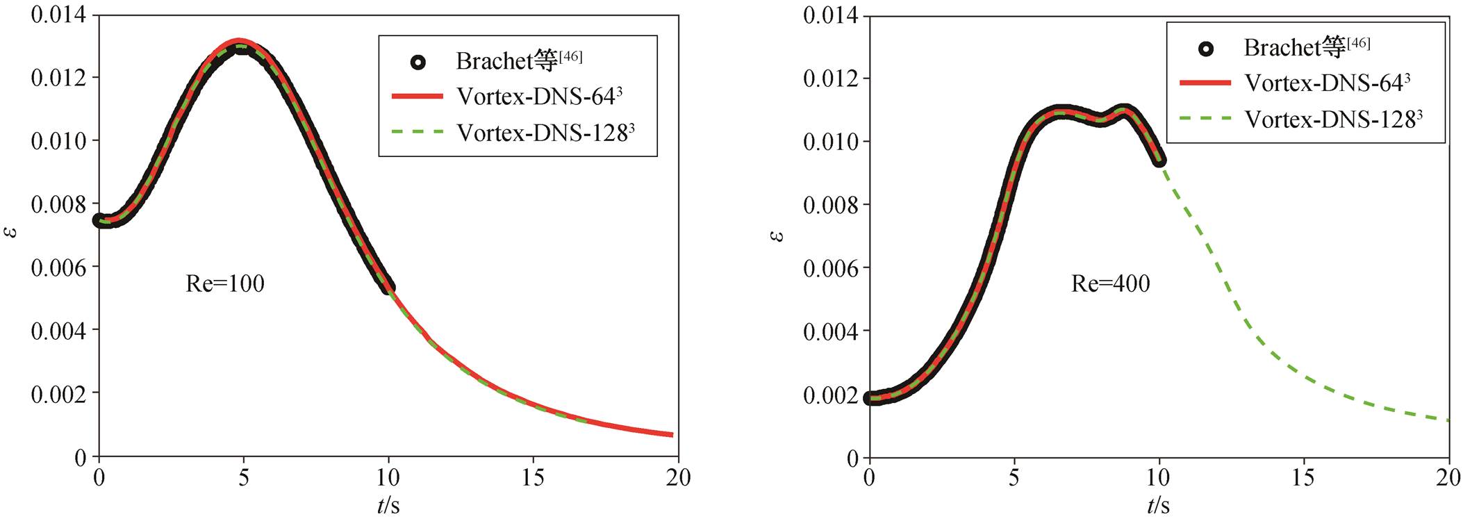 width=471,height=167