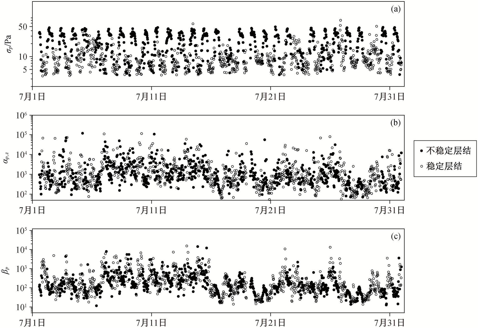 width=433.7,height=297.6