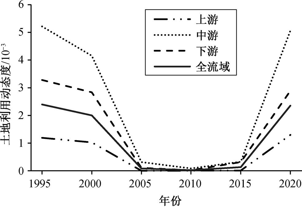 width=214.65,height=147.35