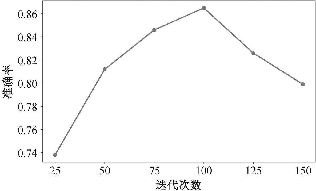 width=224.15,height=135.85