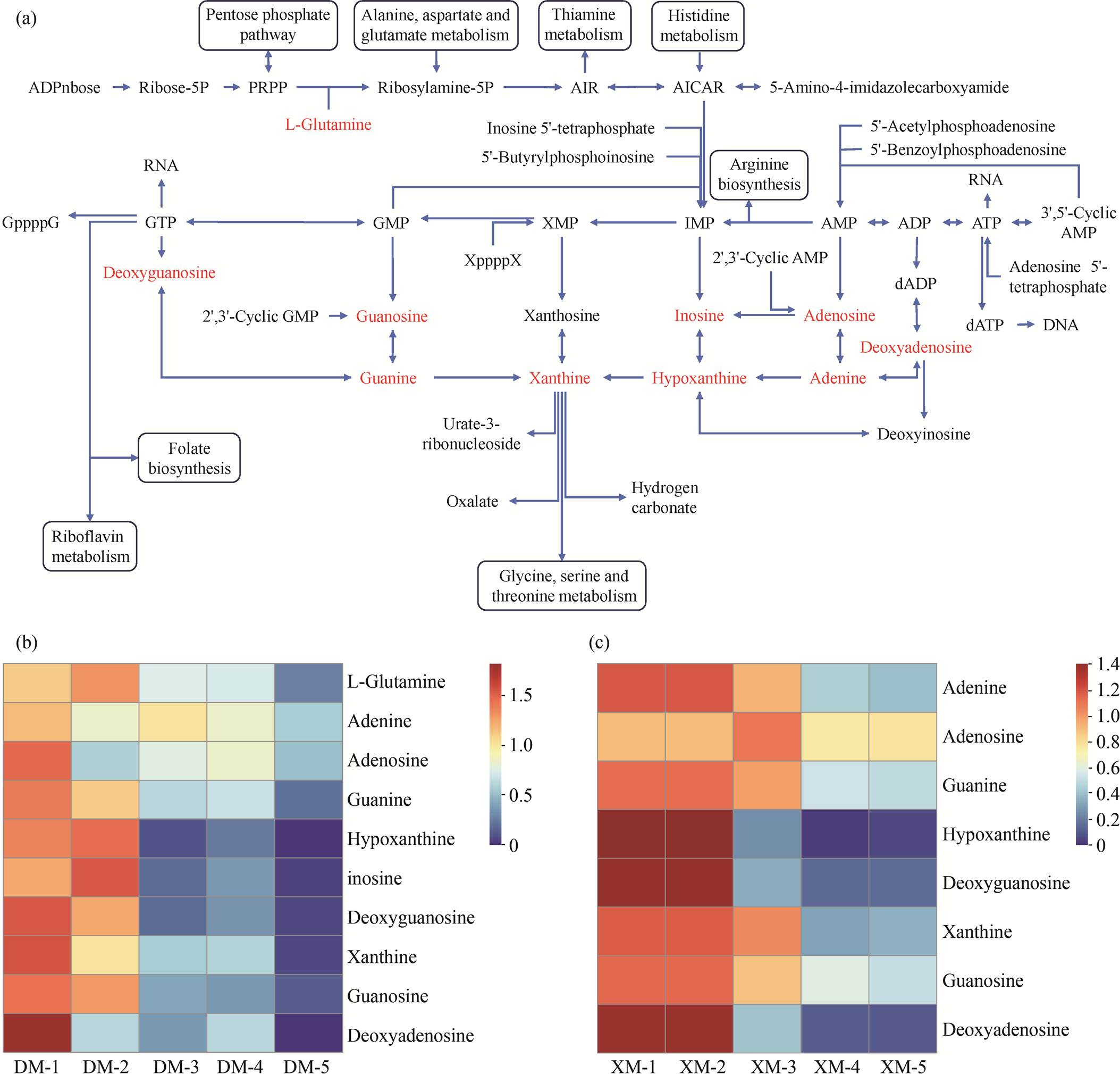 width=470.7,height=451