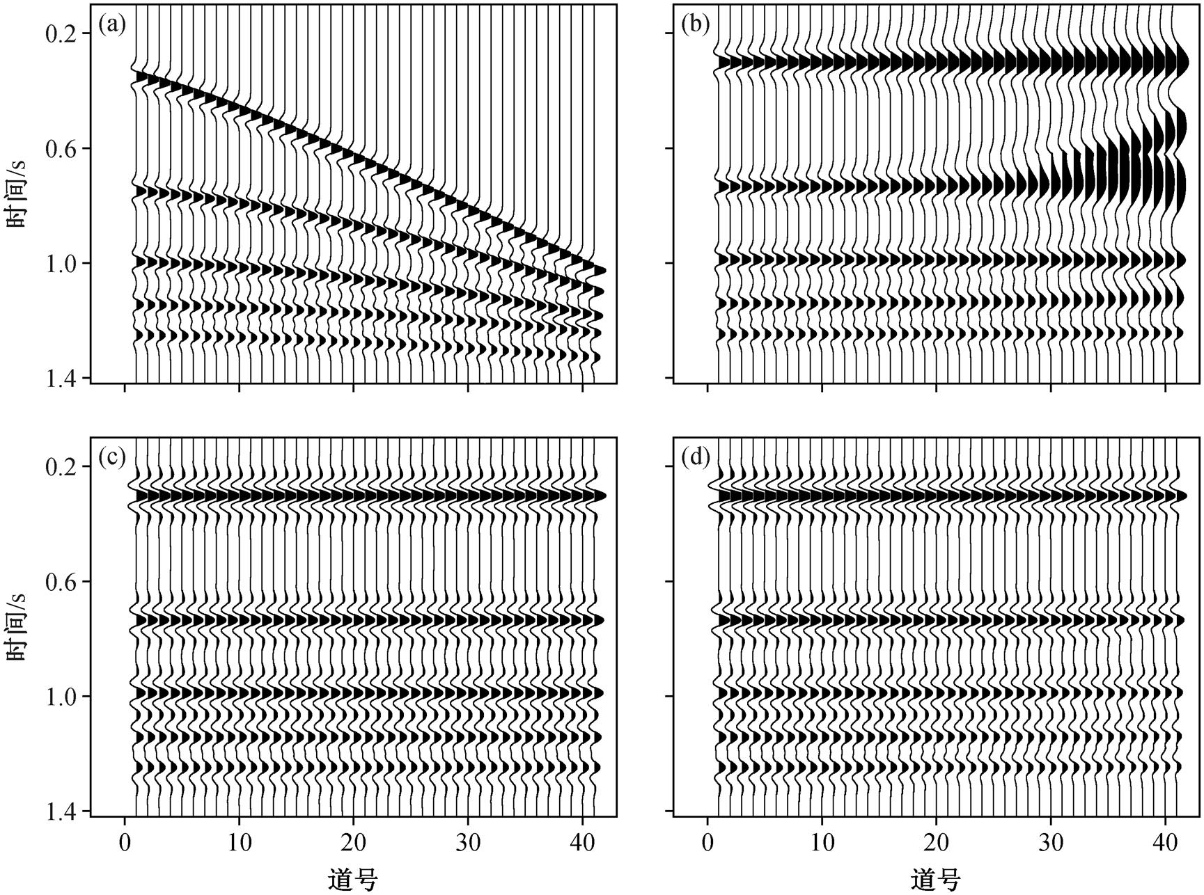 width=377.25,height=280.5