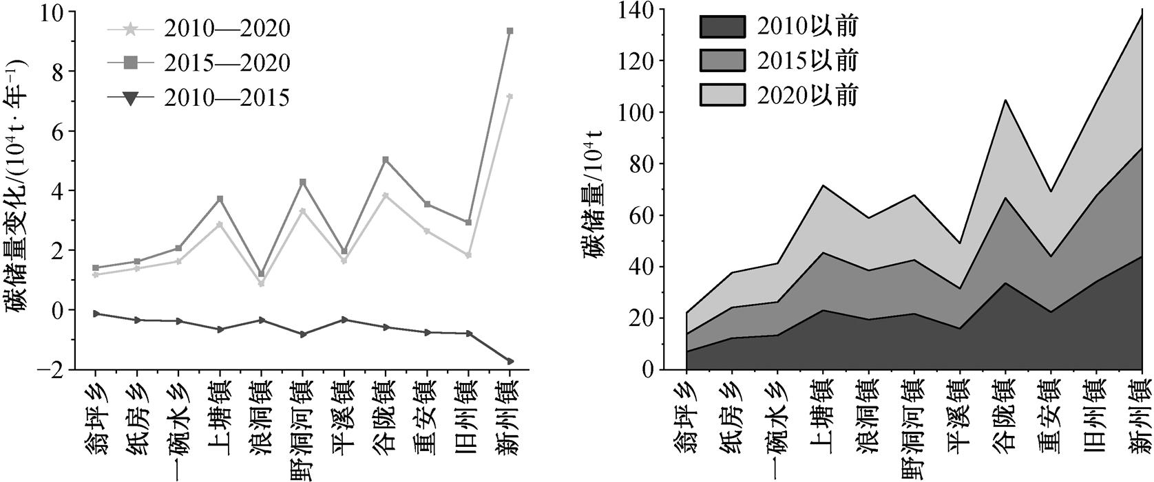 width=365.45,height=152.85