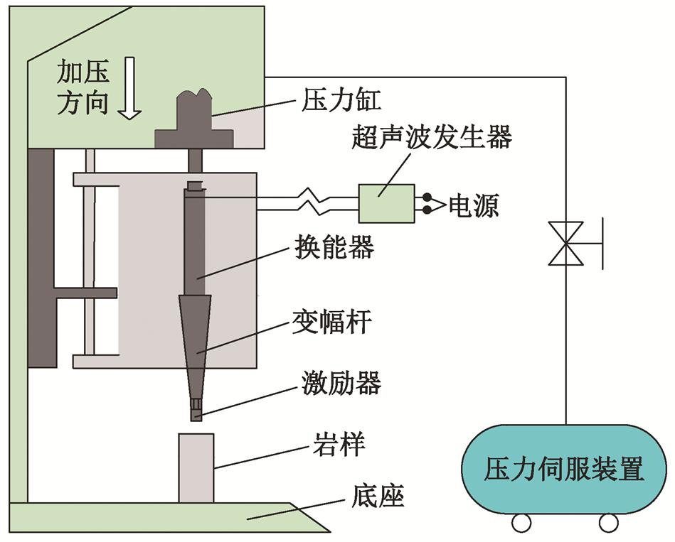 width=207.15,height=166.4