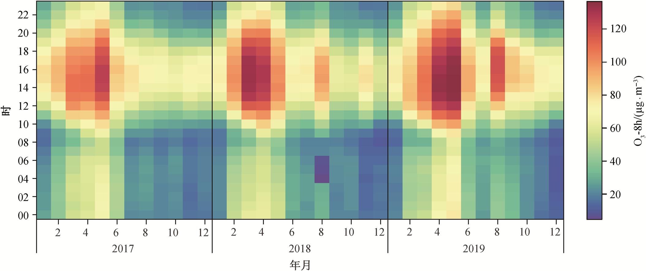 width=467.75,height=195.95