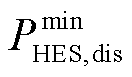 width=28.8,height=16.7