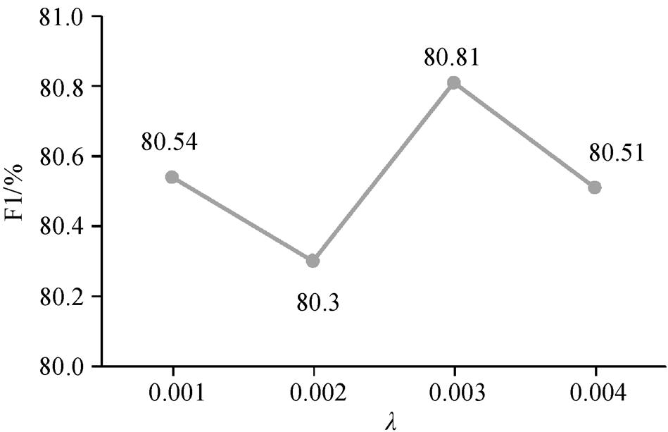 width=207.15,height=133.8