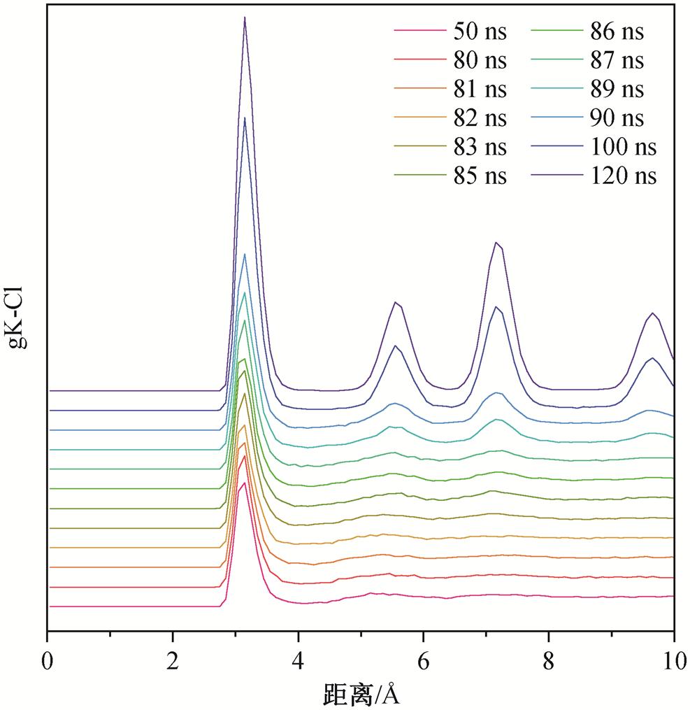 width=215.3,height=221.45