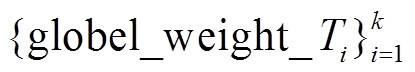 width=90.5,height=15.75