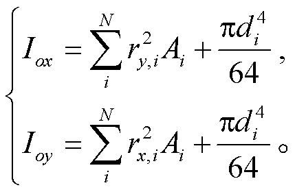width=93.75,height=61.15