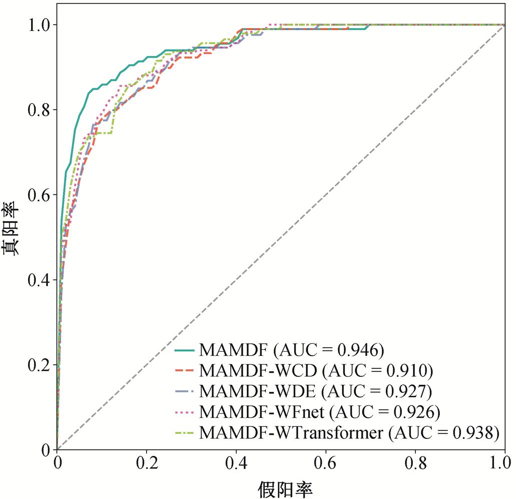 width=224.85,height=217.35
