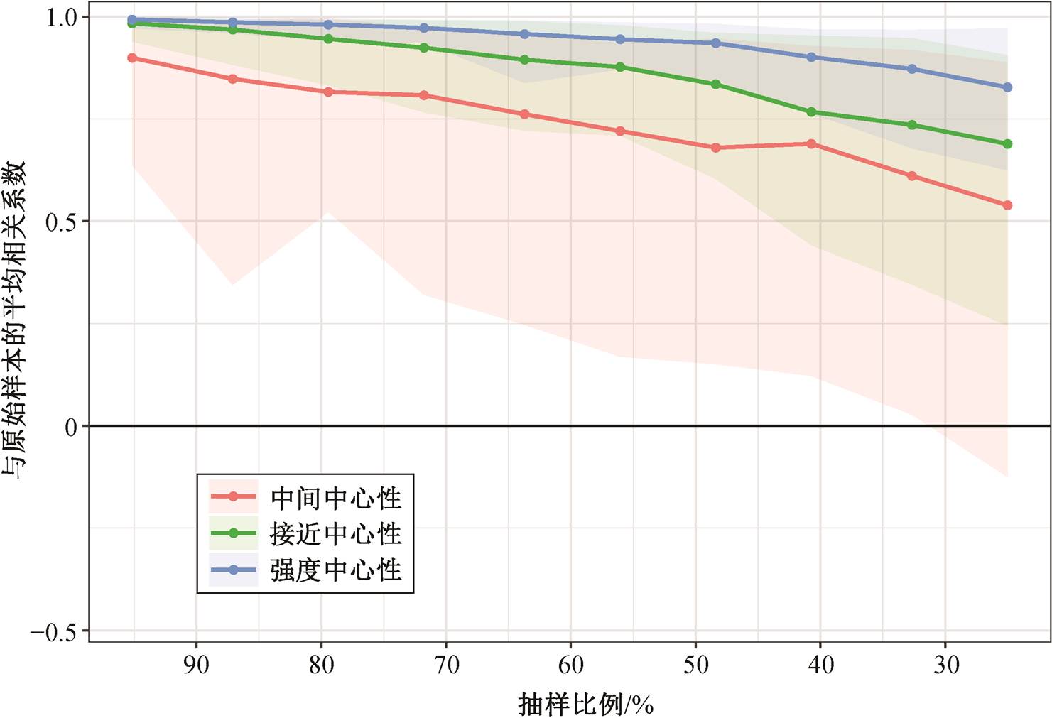 width=323.15,height=220.55