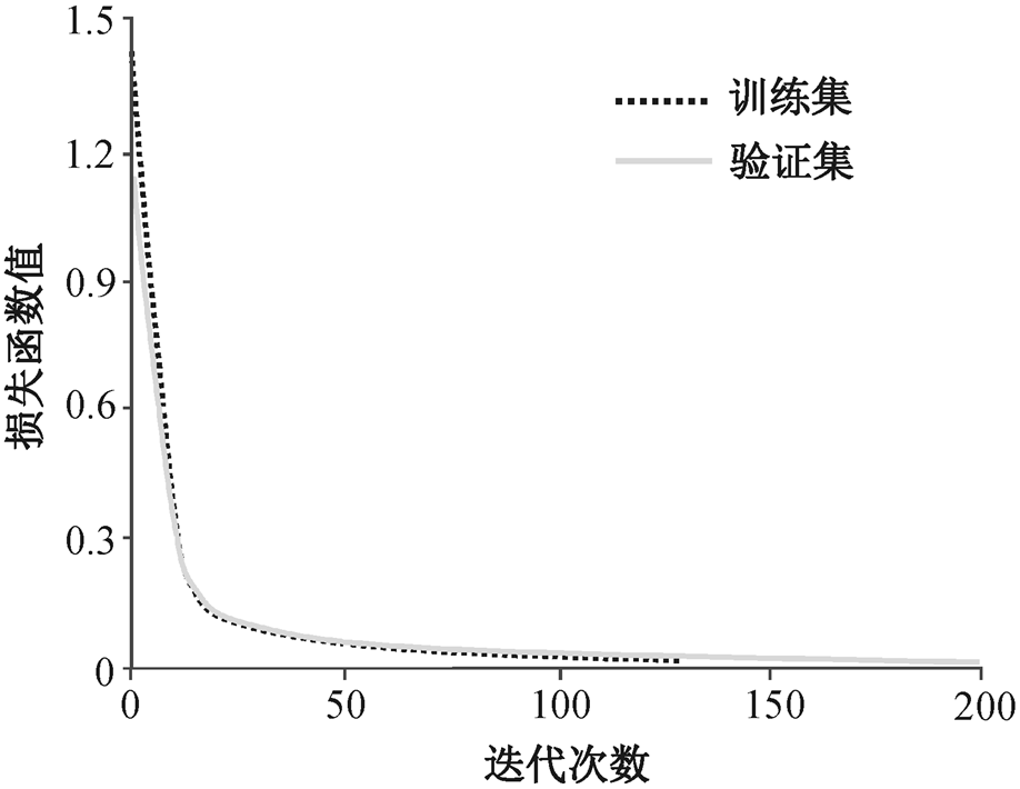 width=200.4,height=154.85