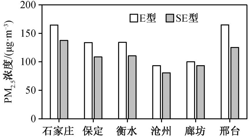 width=189.95,height=104.85