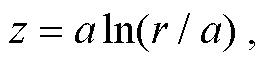 width=57.75,height=14.25