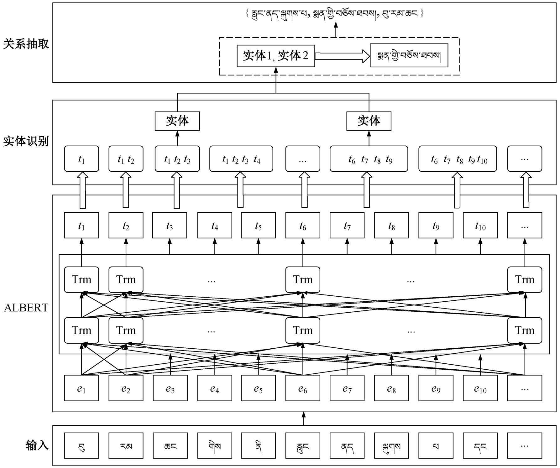 width=389.9,height=326.05