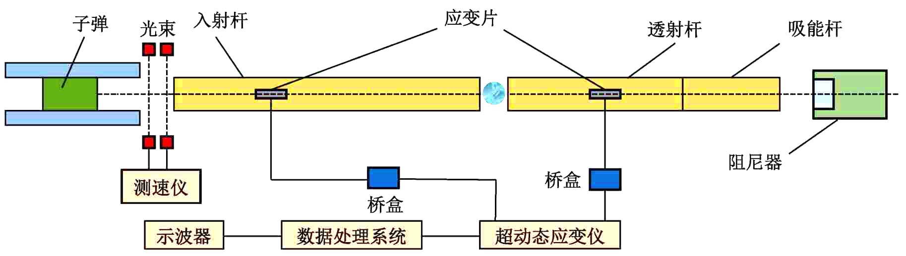 width=398.7,height=112.75