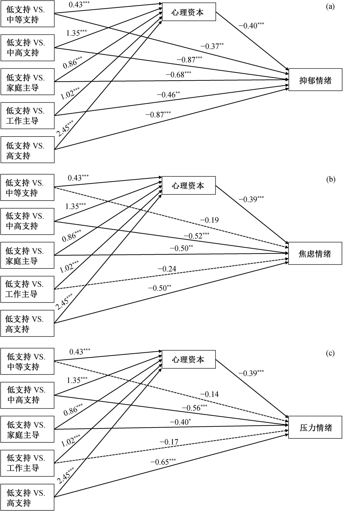 width=343.2,height=510.2