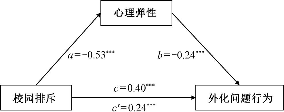 width=215.4,height=85.1