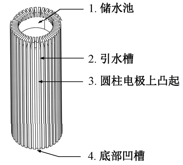 width=132.85,height=120.25