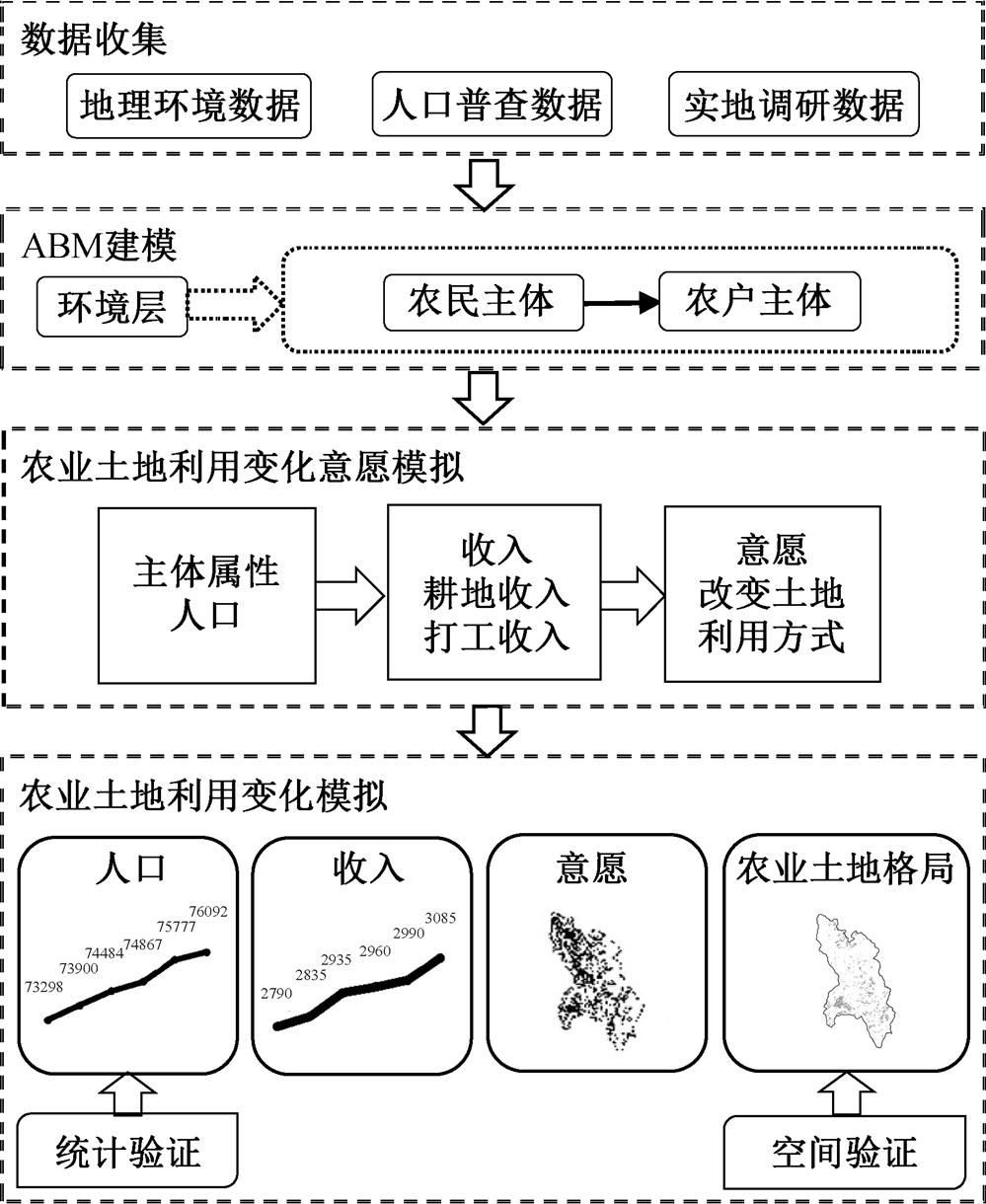 width=218.05,height=266.25