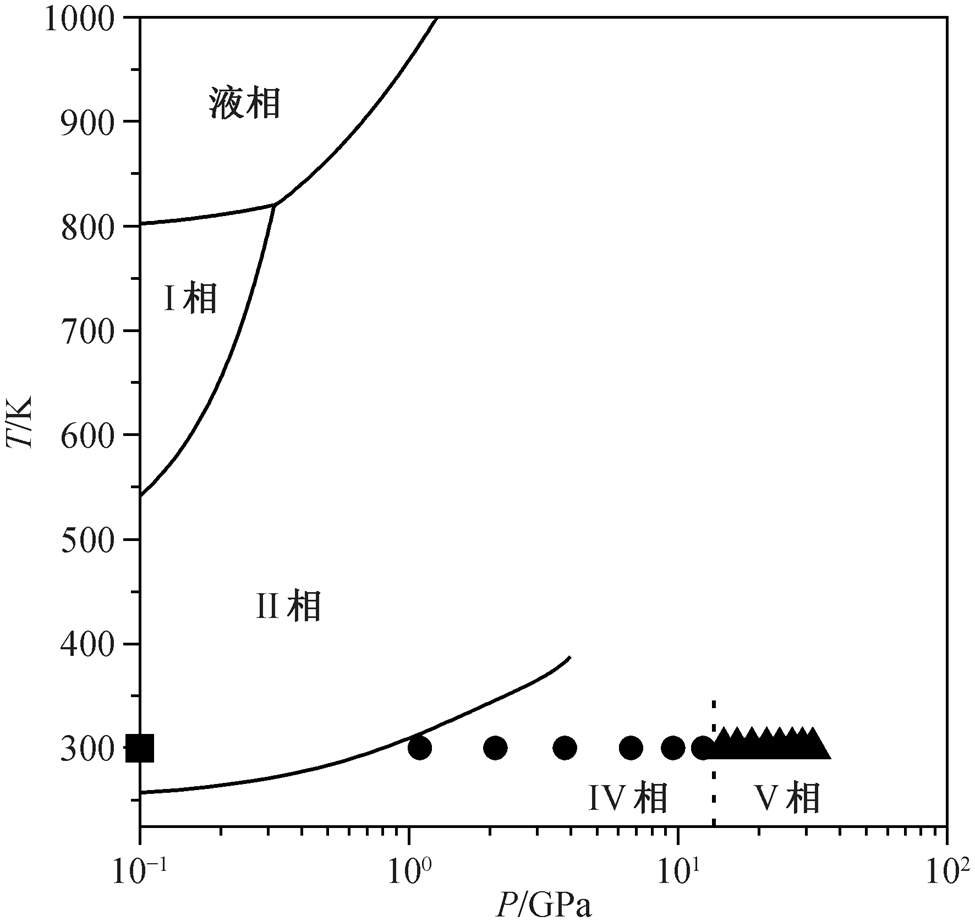 width=212.65,height=201.25