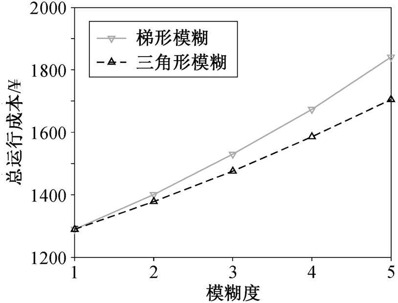 width=177.7,height=135.2