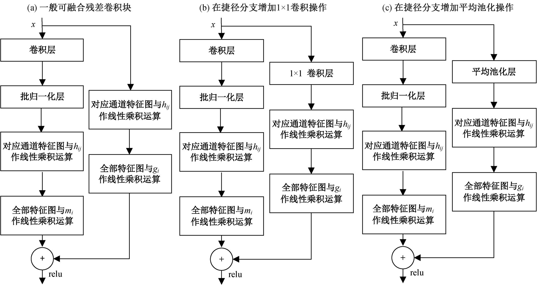 width=480.9,height=255.4