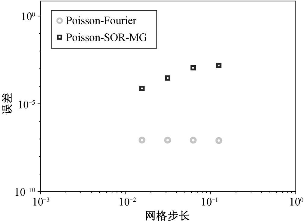 width=220.4,height=161.85