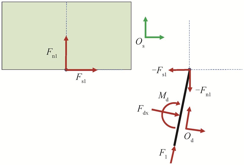 width=210.55,height=141.95