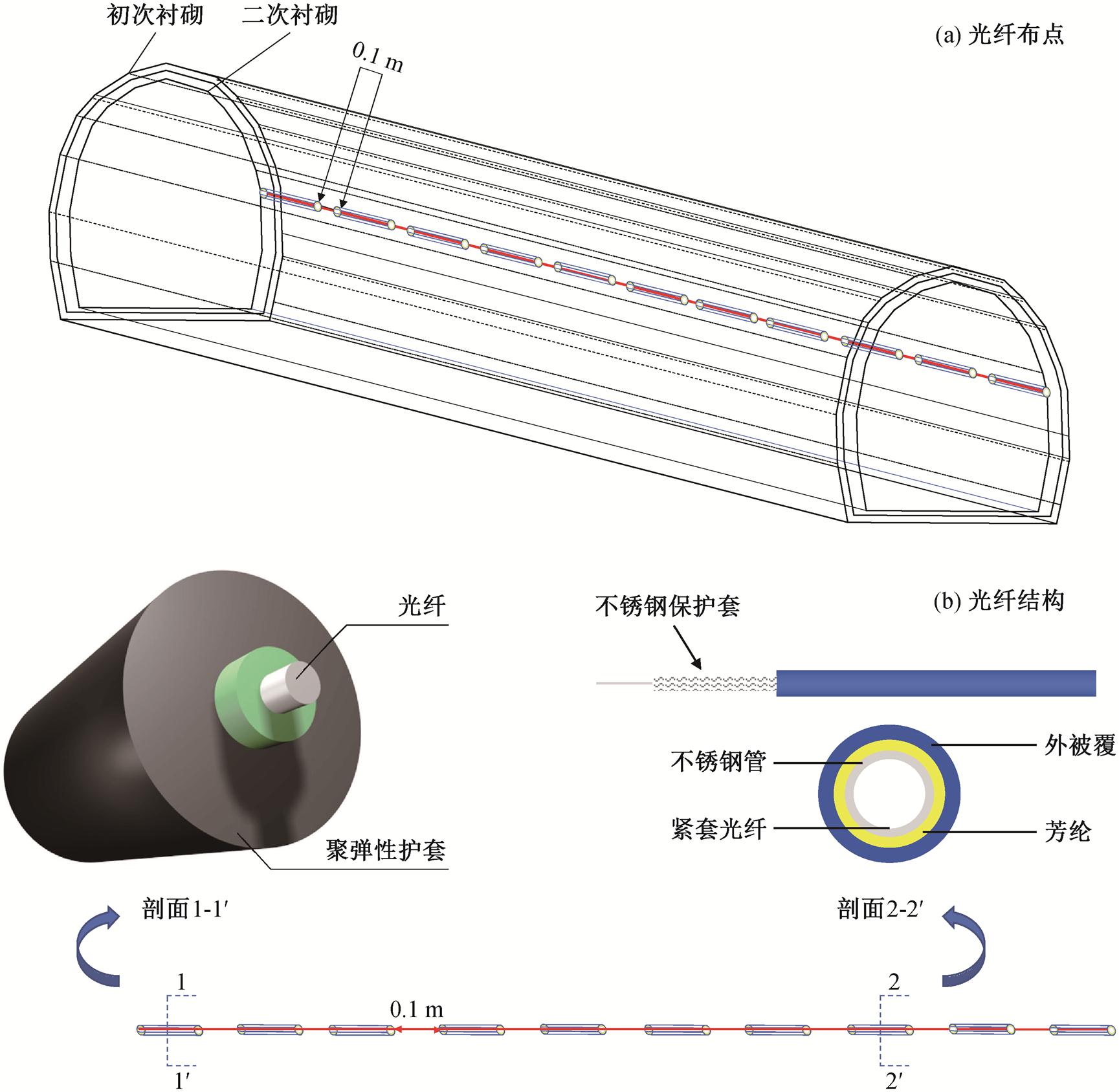 width=377.25,height=368.25