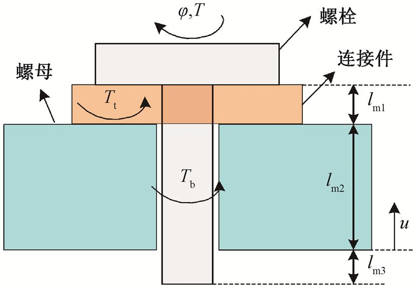 width=180.7,height=125