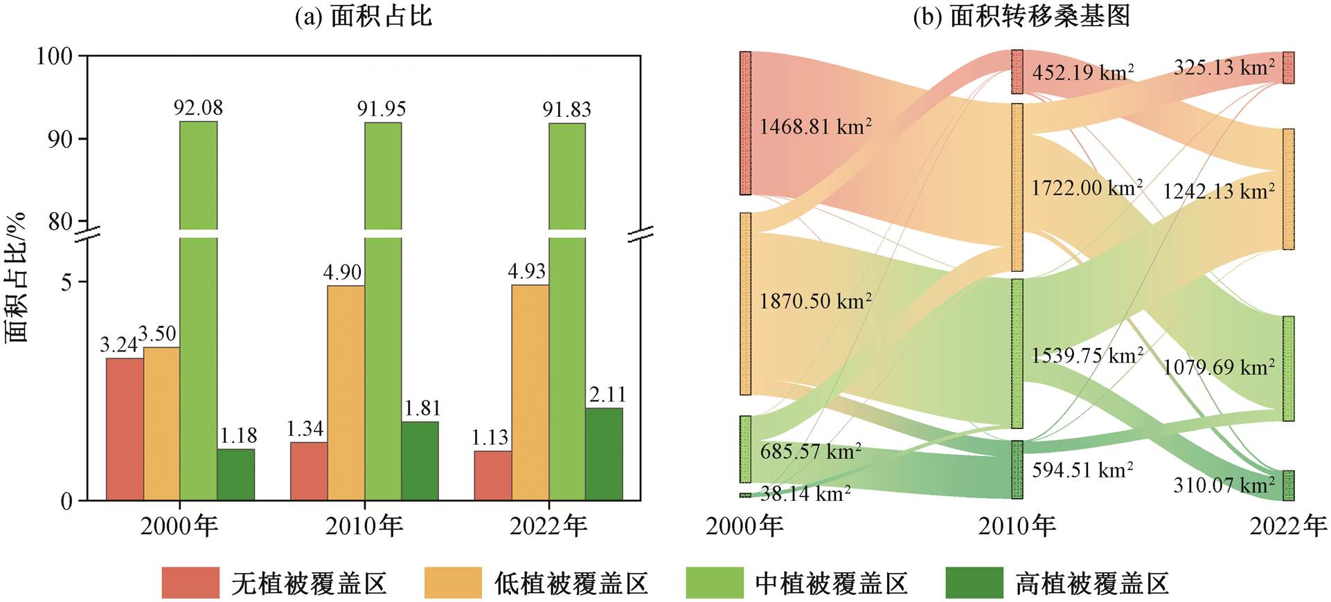 width=419.5,height=189.95