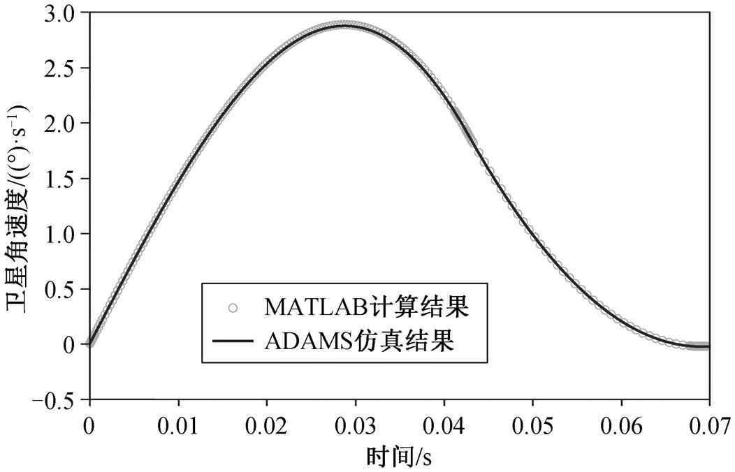width=229.6,height=147.4