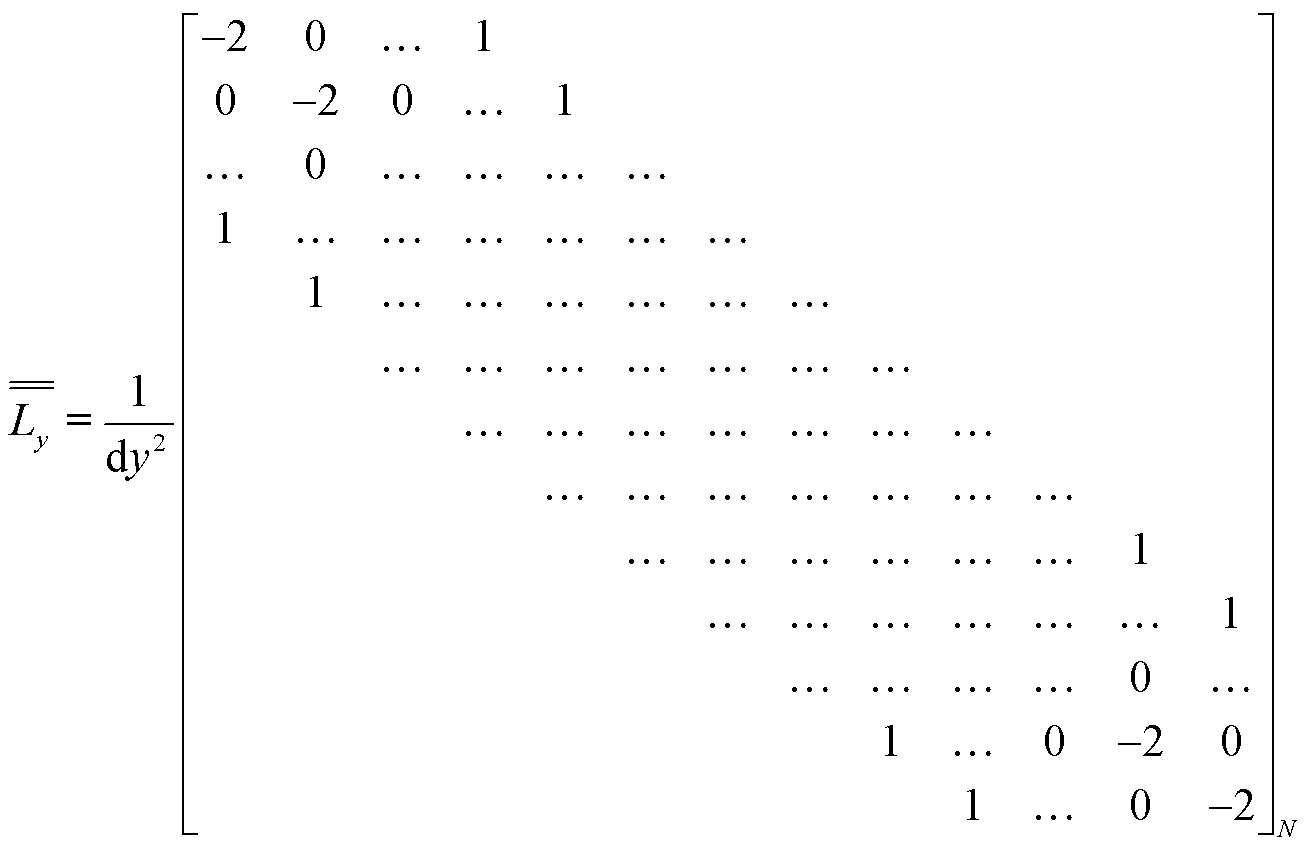 width=285.7,height=184.9
