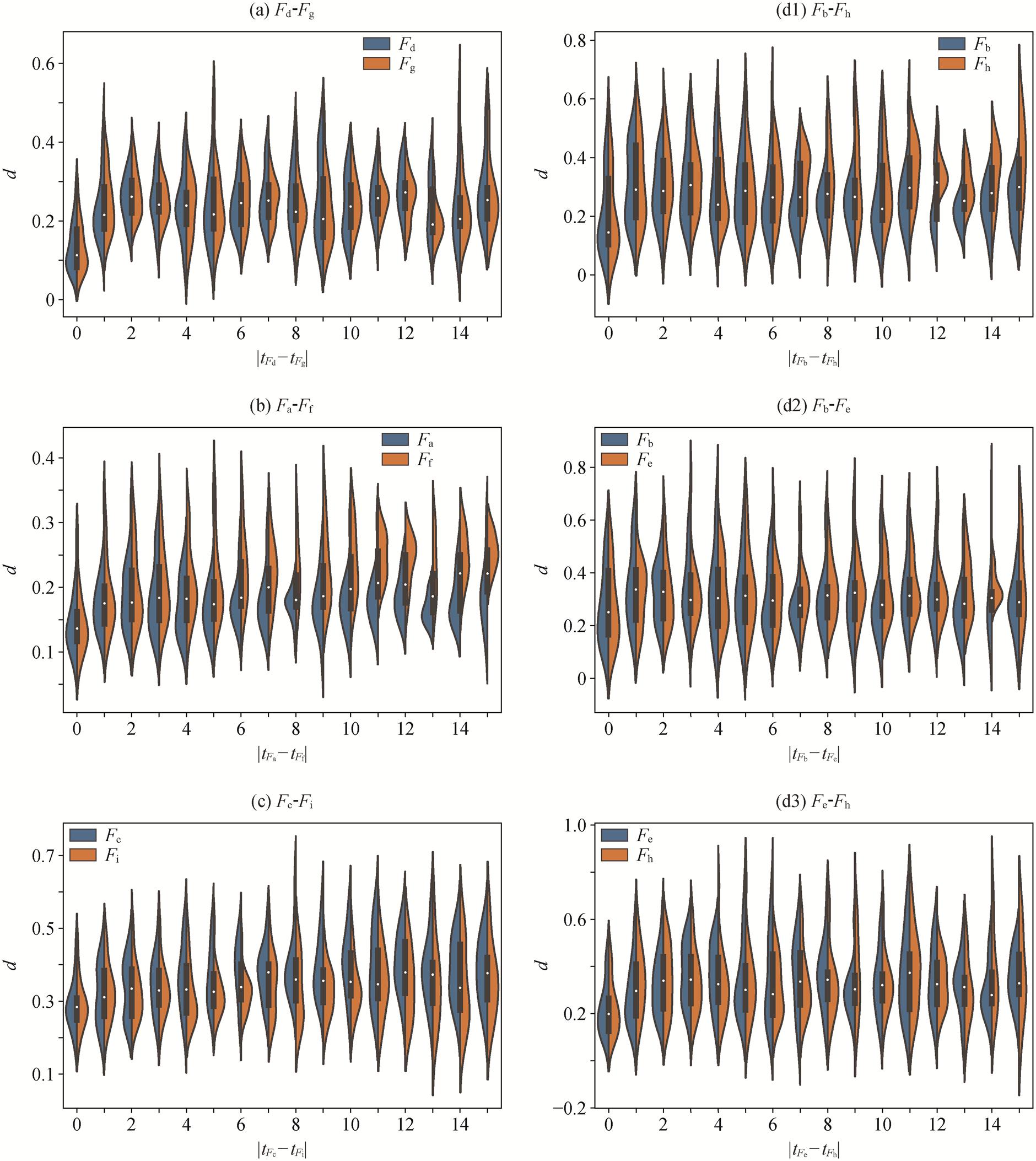 width=447.85,height=501.7