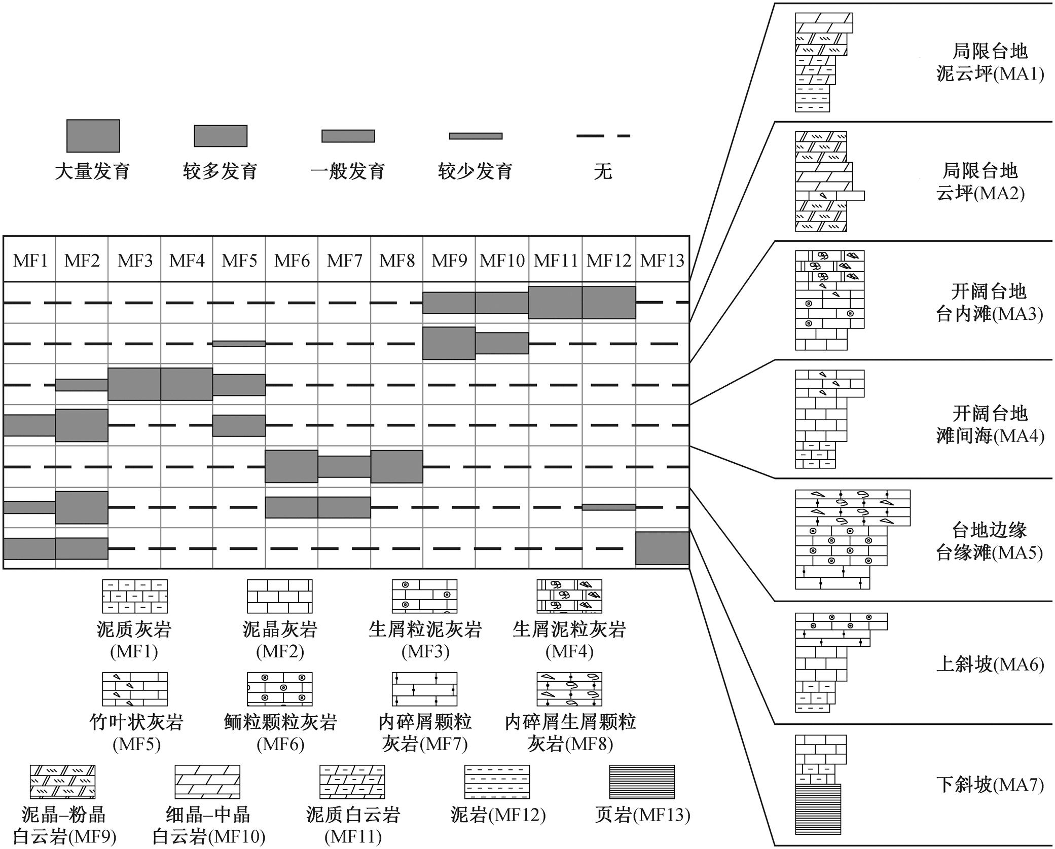 width=453.75,height=365.45