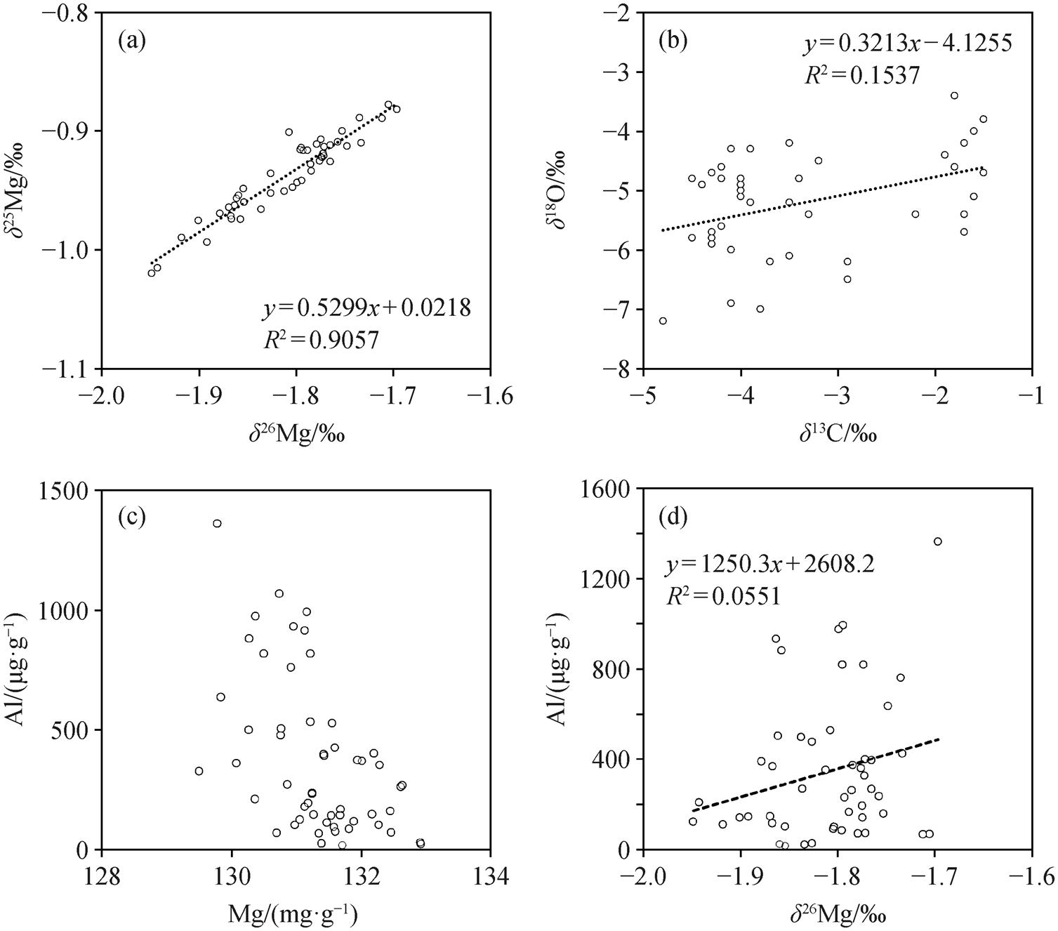 width=328.75,height=289.35